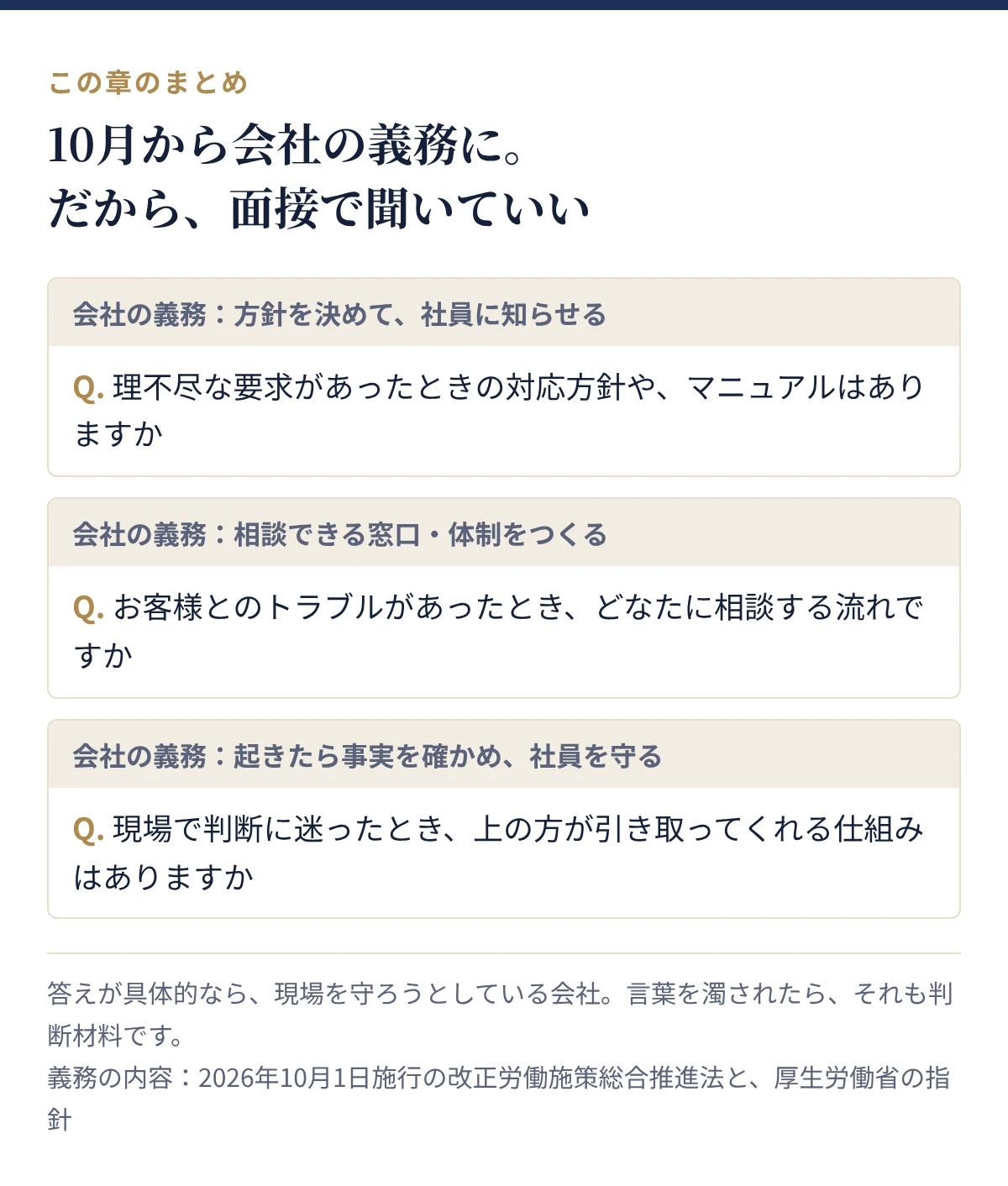 2026年10月から会社に義務づけられたカスハラ対策と、それに対応した面接での質問例