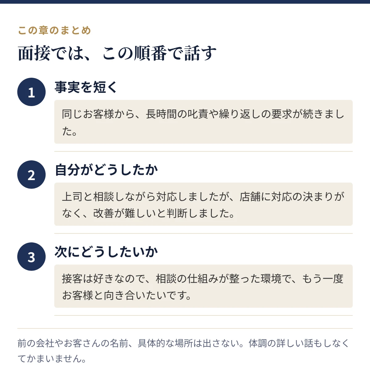 面接では、事実を短く、自分がどうしたか、次にどうしたいか、の順番で話す