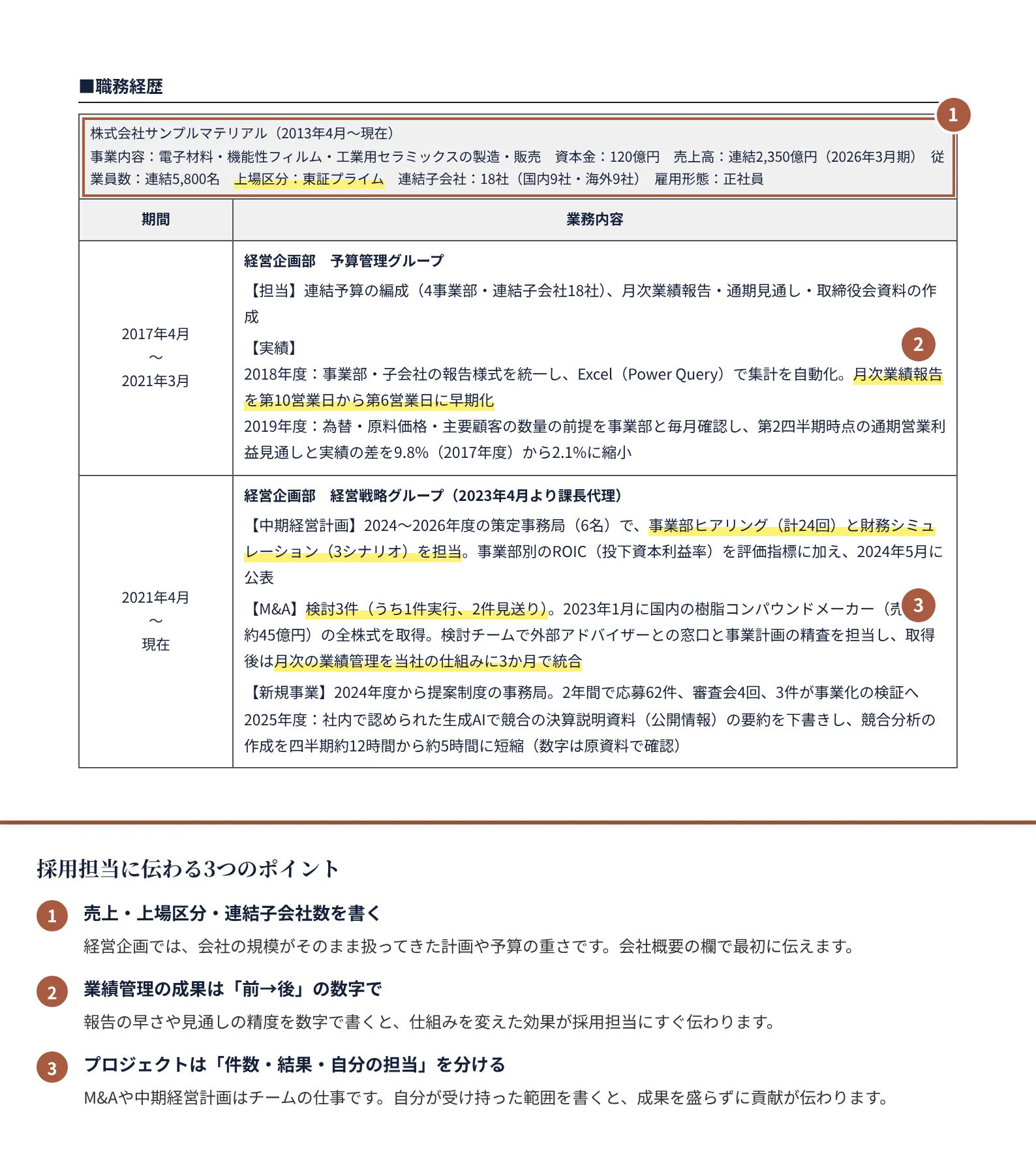 経営企画の職務経歴書の書き方のポイント（注釈付きの記入見本）