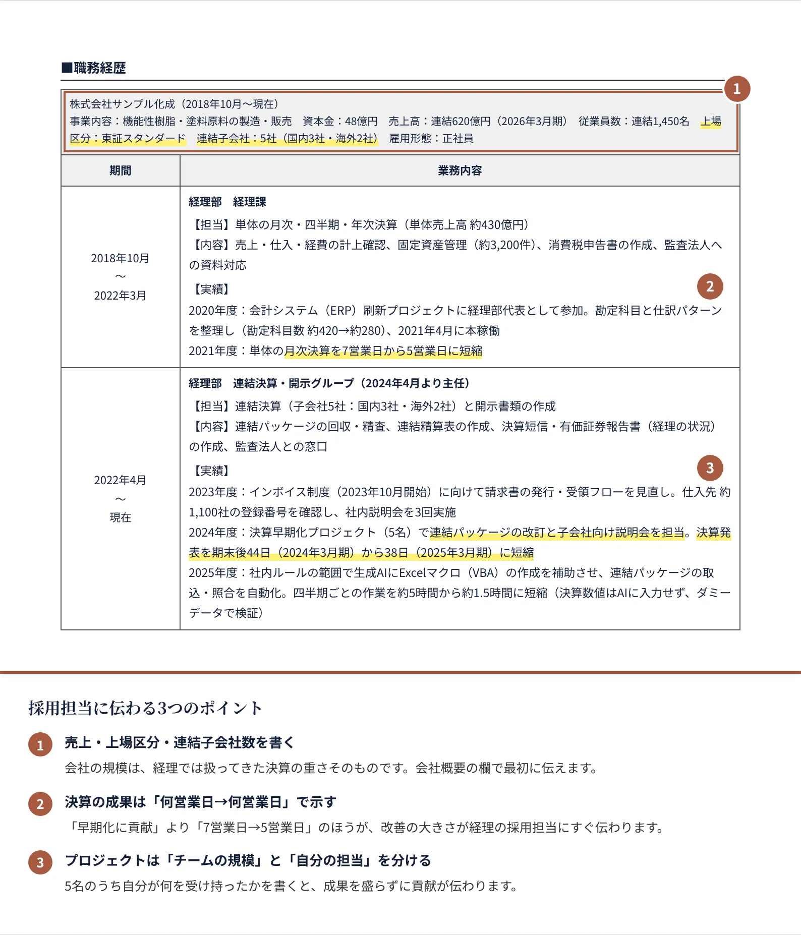 経理・財務の職務経歴書の書き方のポイント（注釈付きの記入見本）