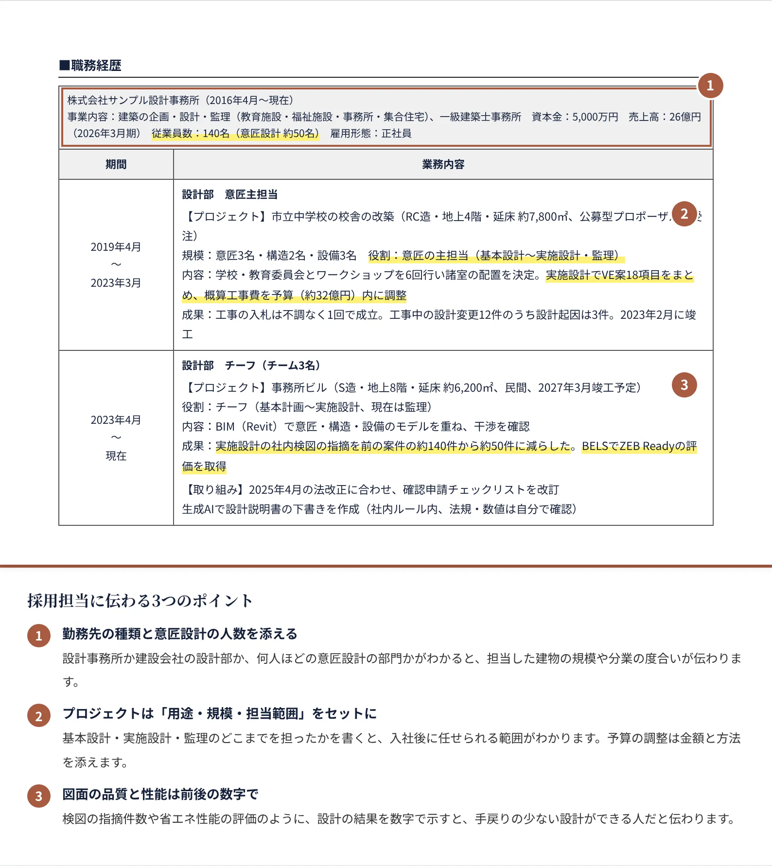 建築設計の職務経歴書の書き方のポイント（注釈付きの記入見本）