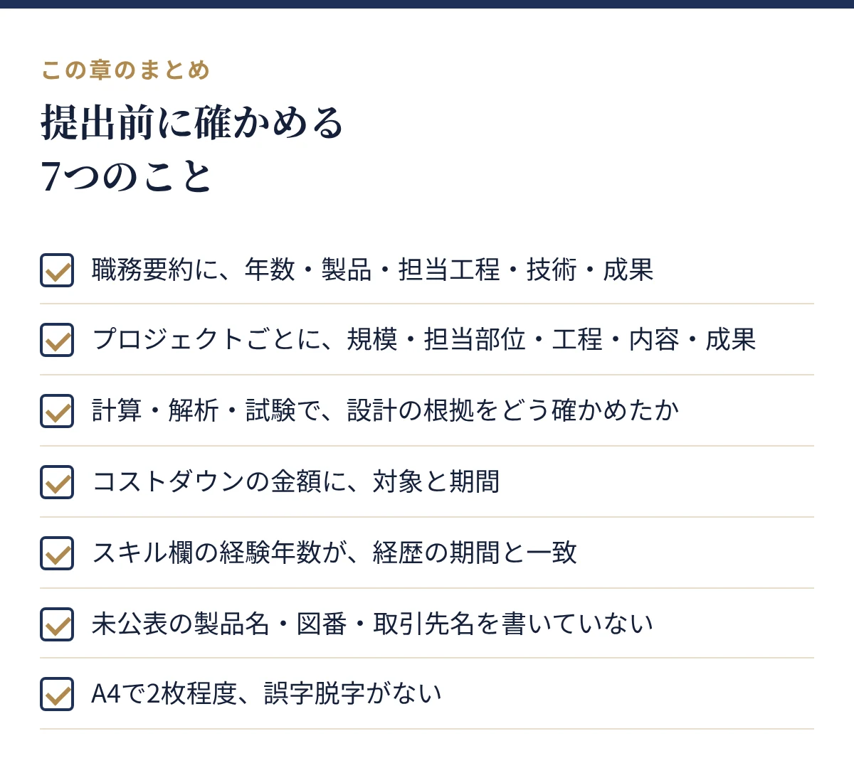 提出前に確かめる7つのこと