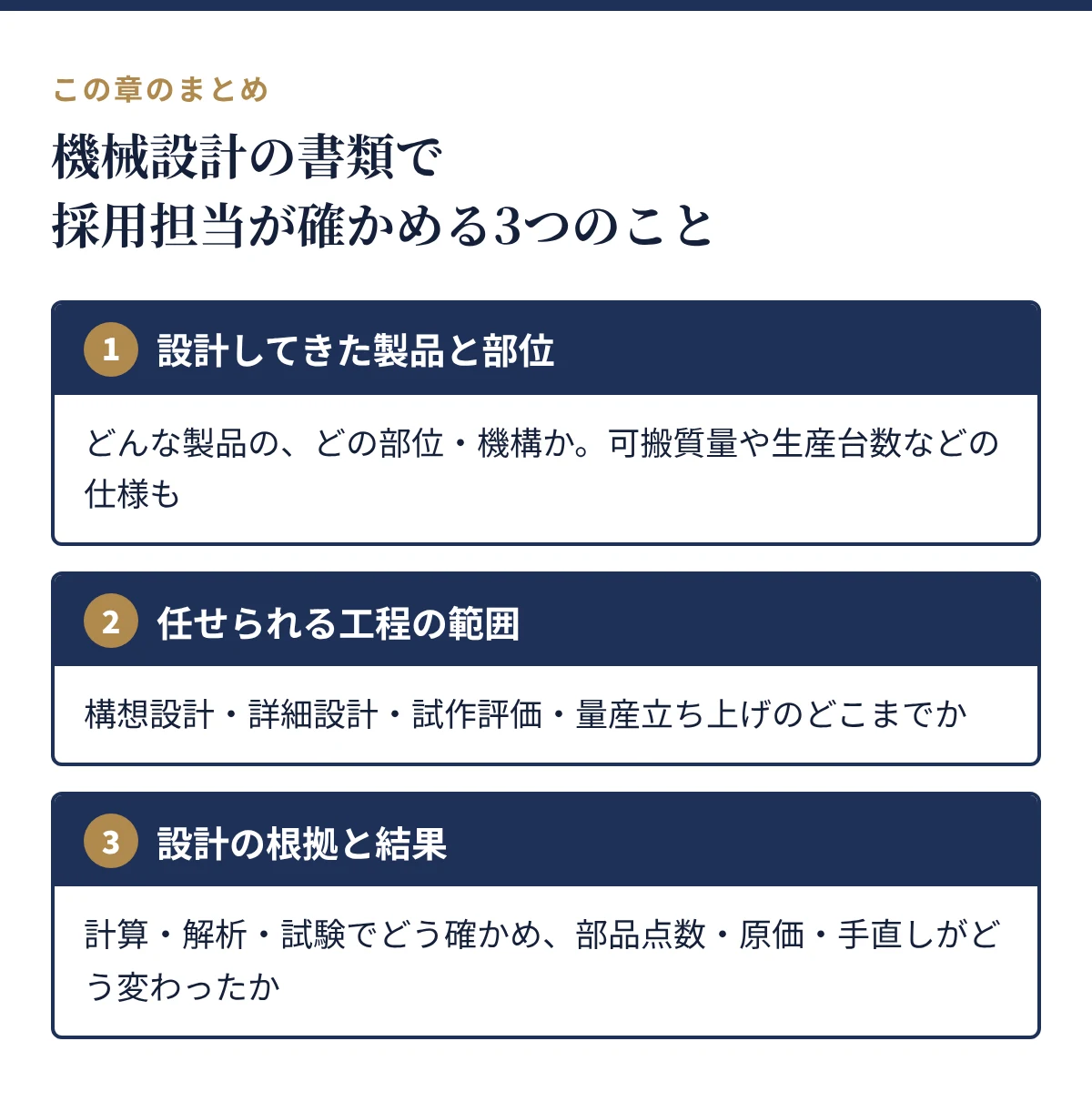 採用担当が確かめる3つのこと:設計してきた製品と部位、任せられる工程の範囲、設計の根拠と結果