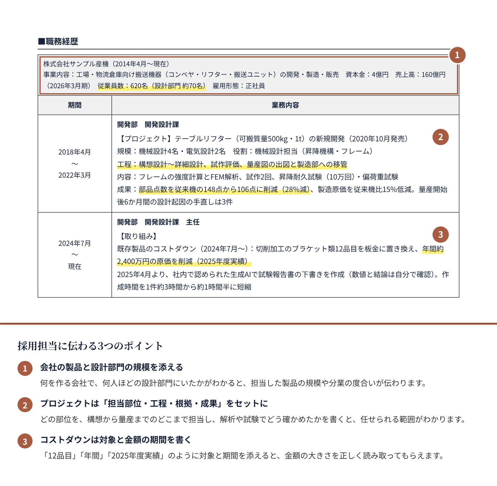 機械設計の職務経歴の書き方のポイント