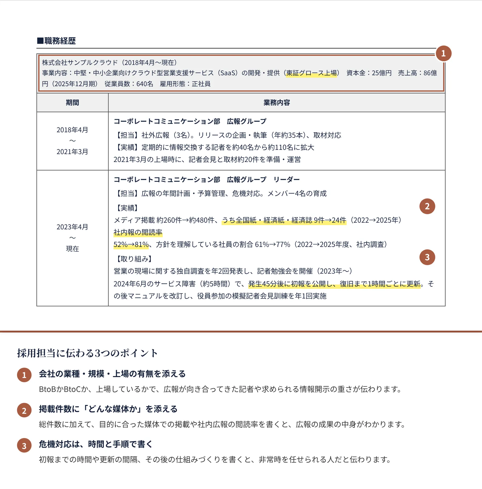広報・PRの職務経歴書の書き方のポイント（注釈付きの記入見本）