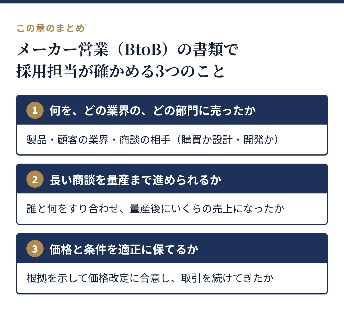 採用担当が確かめる3つのこと:何を・どの業界の・どの部門に売ったか、長い商談を量産まで進められるか、価格と条件を適正に保てるか