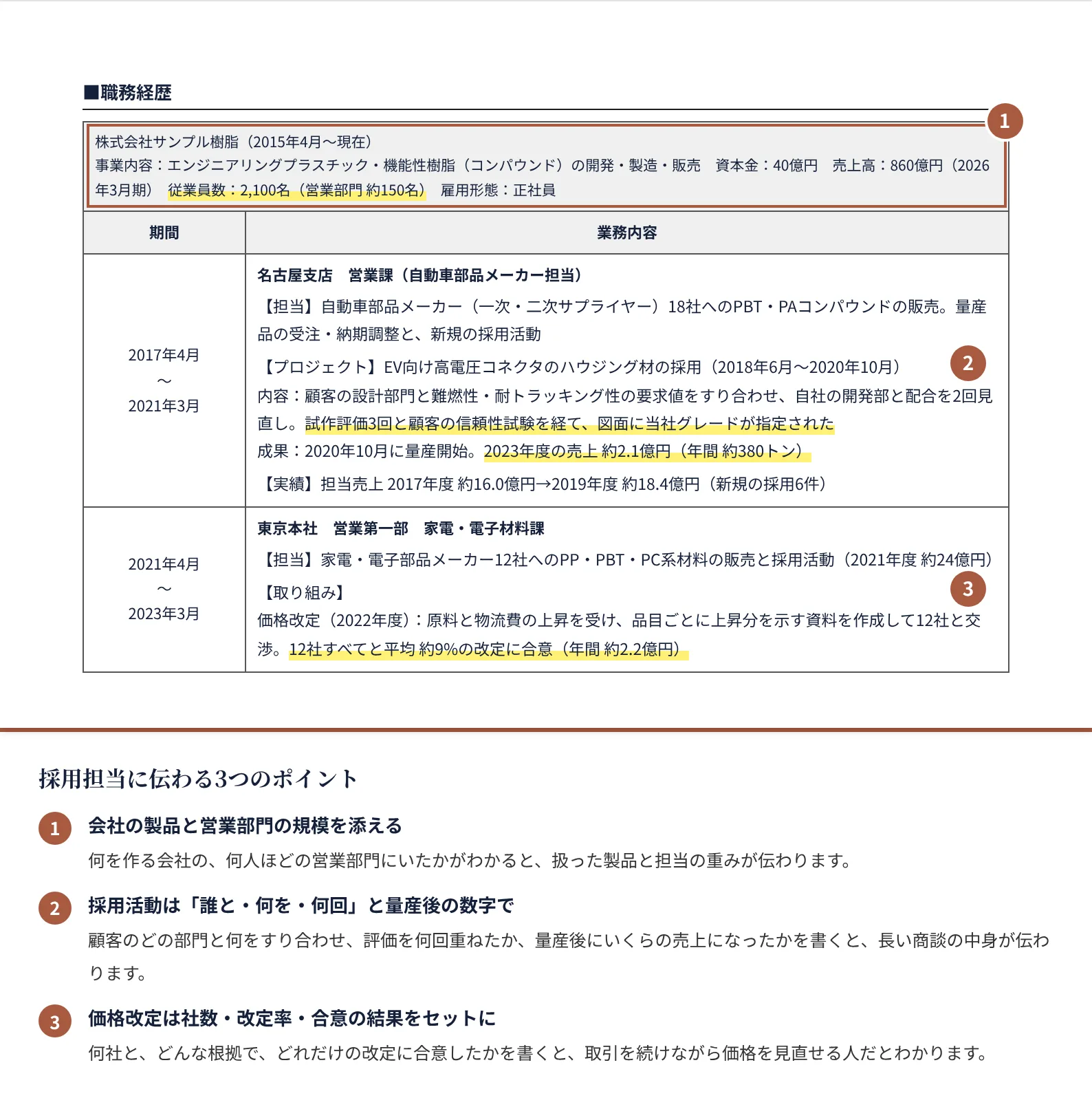 メーカー営業(BtoB)の職務経歴の書き方のポイント