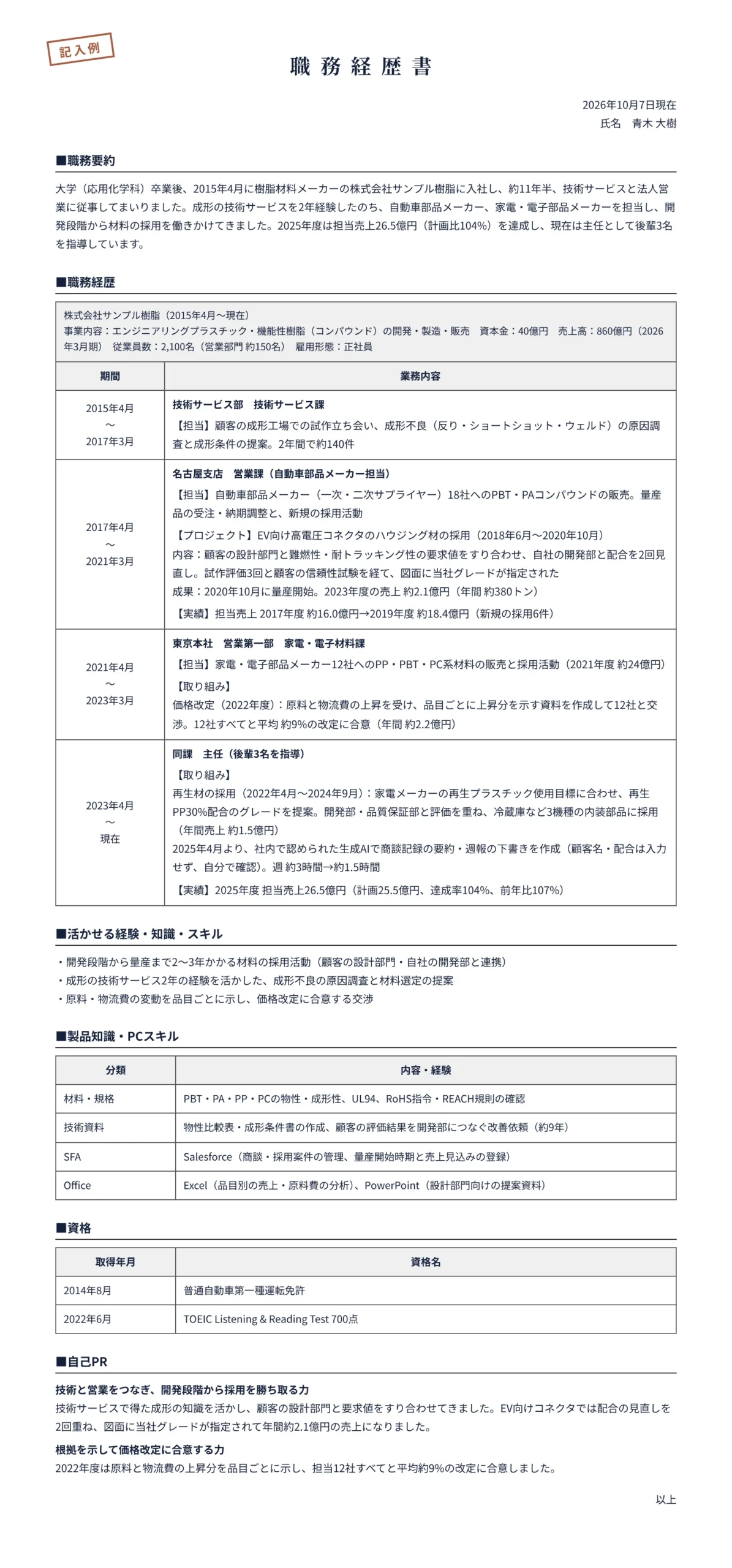 メーカー営業(BtoB)の職務経歴書の記入例(樹脂材料メーカー 約11年半)