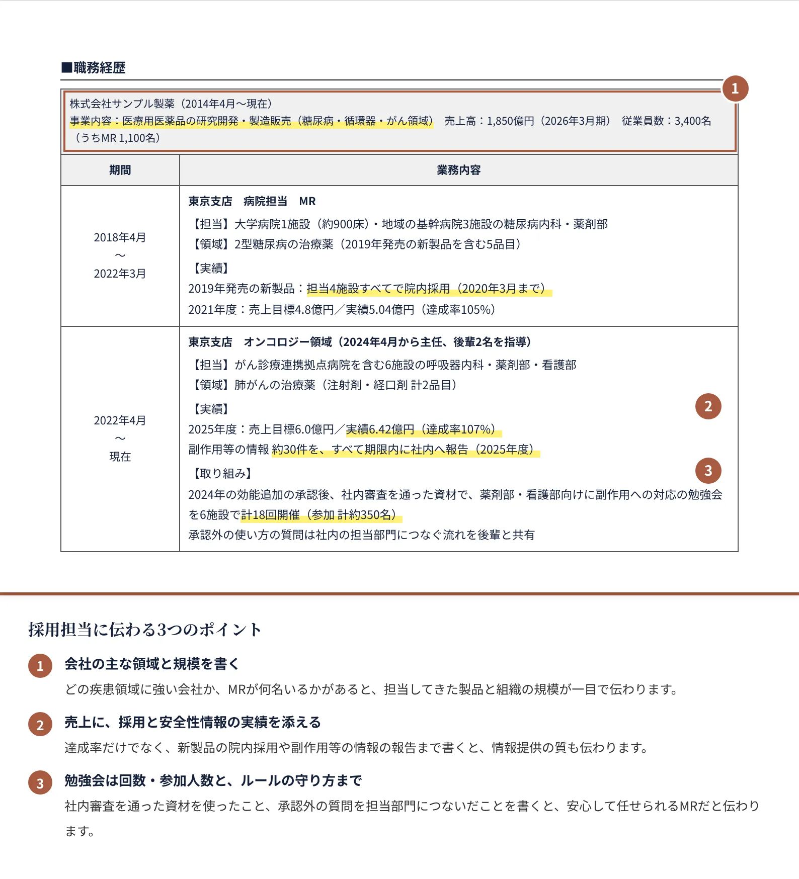 MRの職務経歴書の書き方のポイント（注釈付きの記入見本）