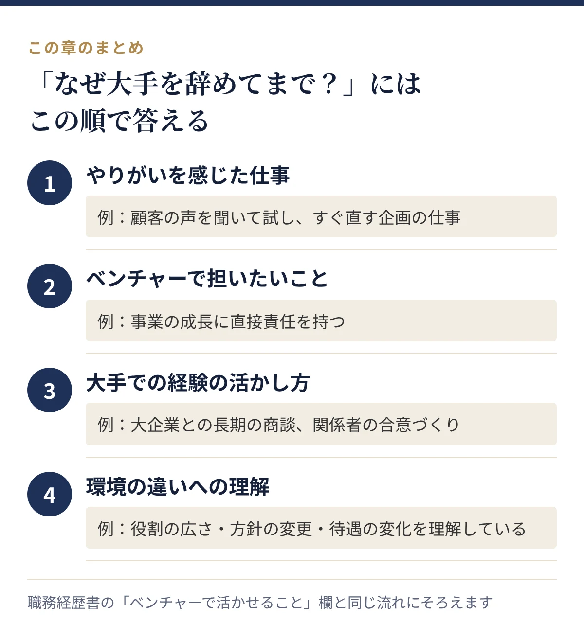面接での答え方の順番:やりがいを感じた経験、ベンチャーで担いたいこと、大手の経験の活かし方、環境の違いへの理解