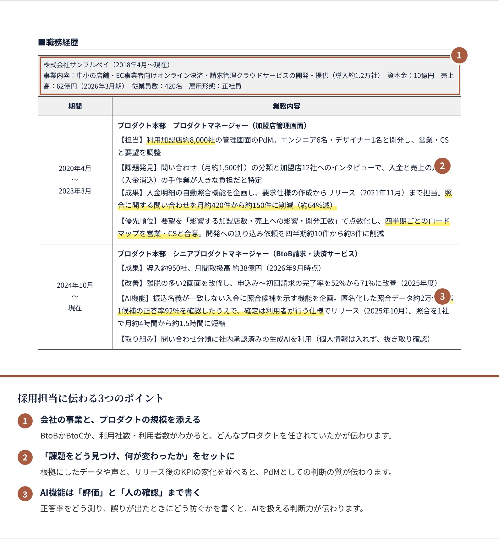 プロダクトマネージャーの職務経歴書の書き方のポイント（注釈付きの記入見本）