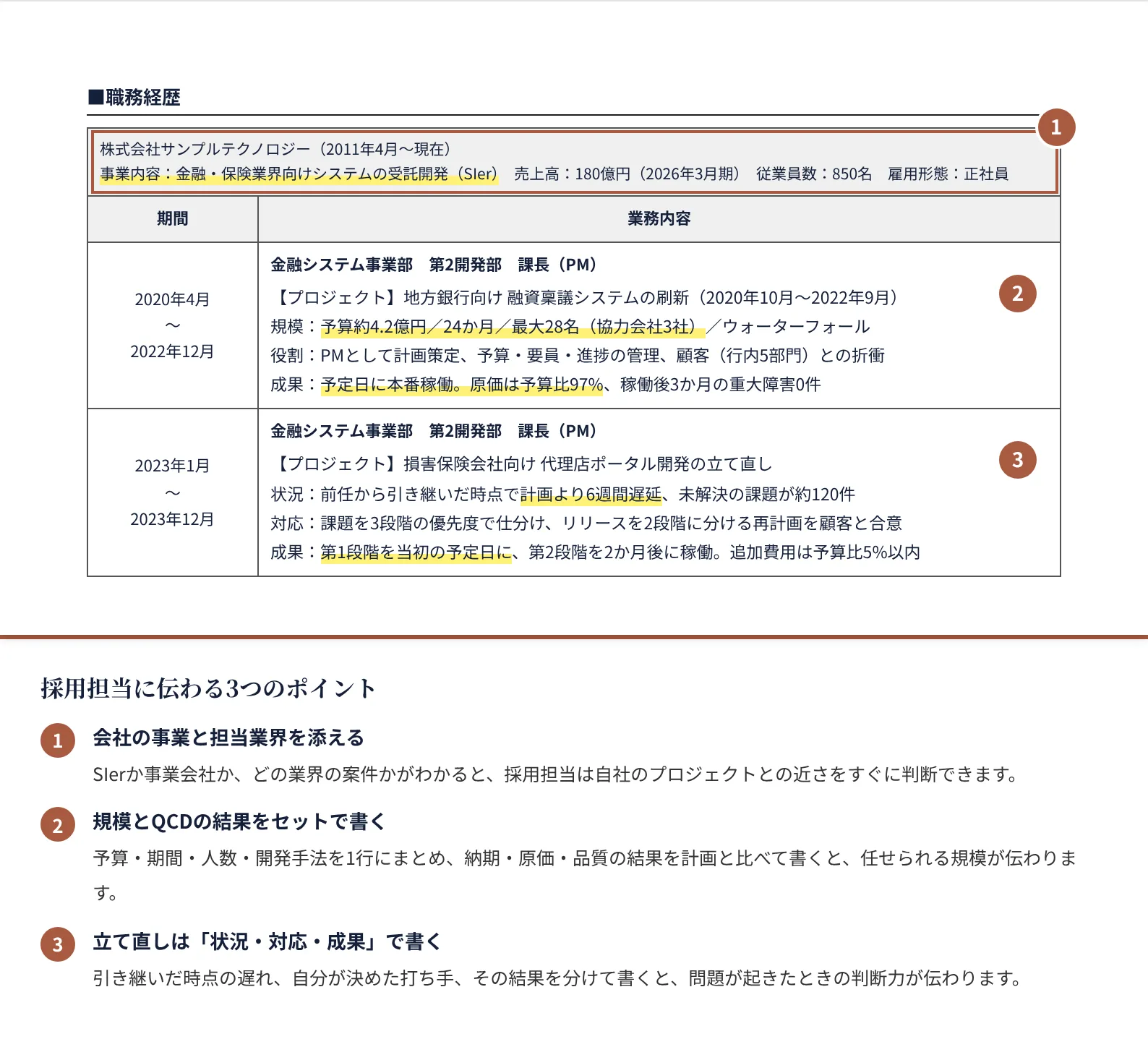 PM・PLの職務経歴書の書き方のポイント（注釈付きの記入見本）