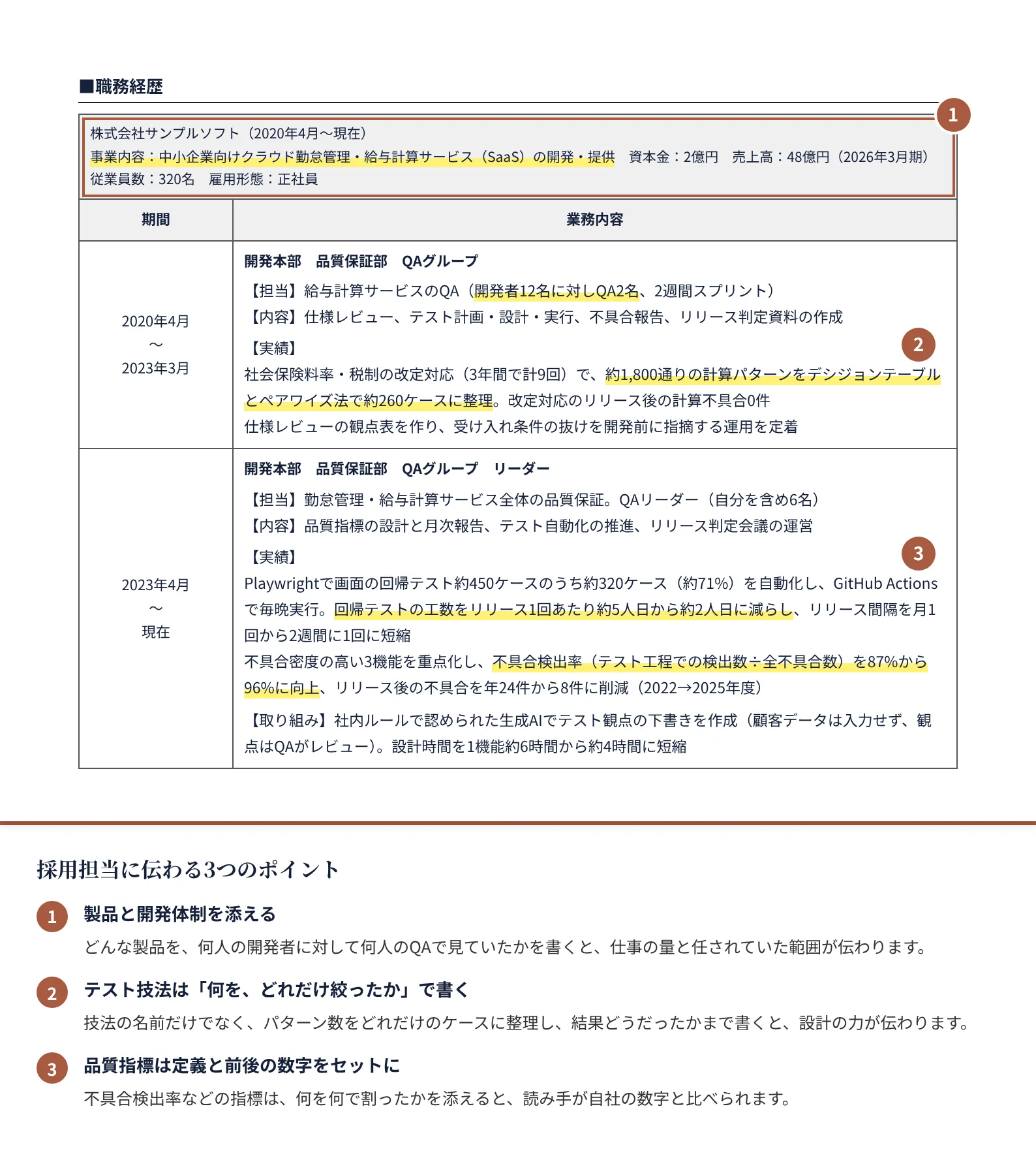 QA・テストエンジニアの職務経歴書の書き方のポイント（注釈付きの記入見本）