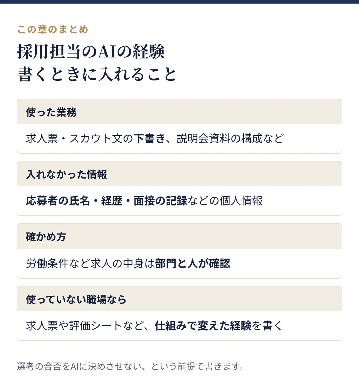 採用担当がAIの経験を書くときに入れること:使った業務、入れなかった情報、確かめ方、使っていない職場なら