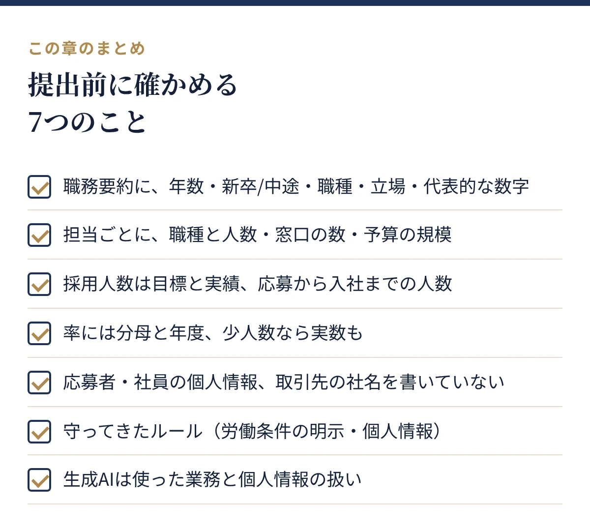 提出前に確かめる7つのこと