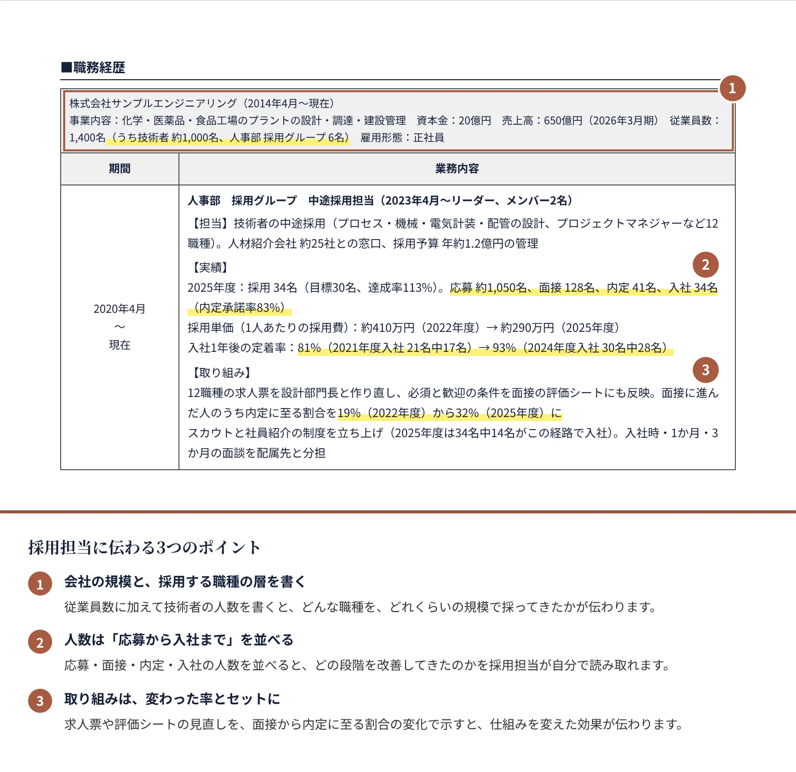 採用担当の職務経歴の書き方のポイント