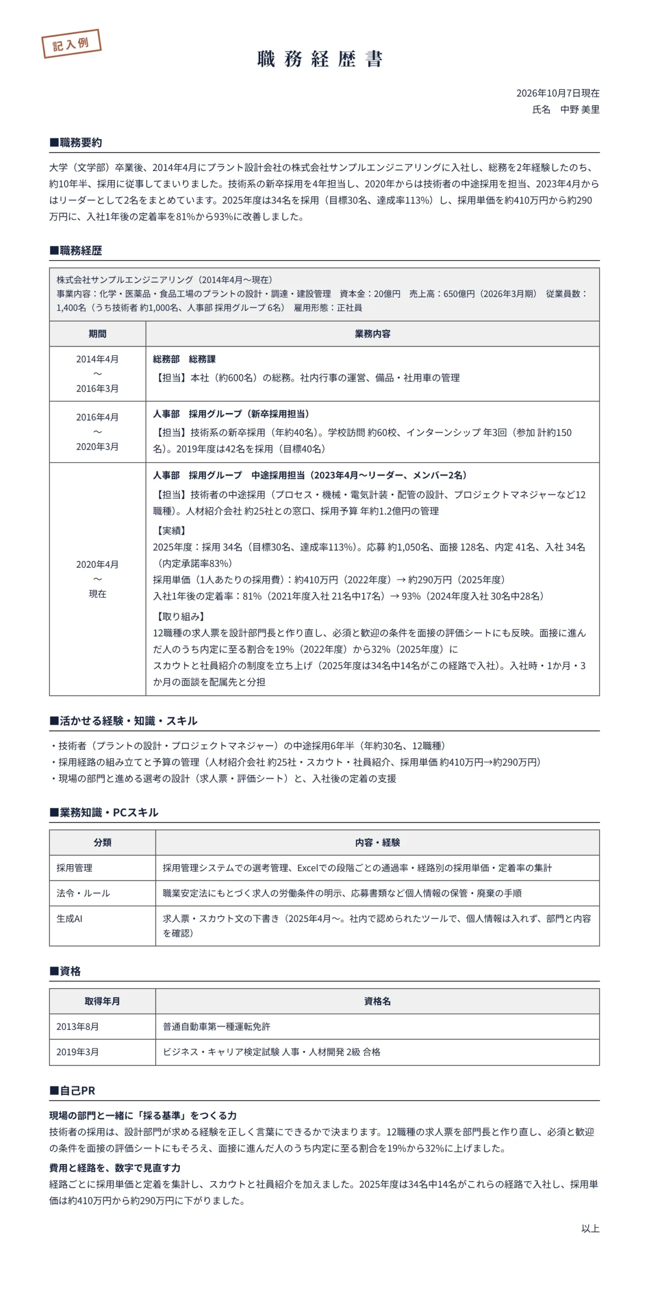 採用担当の職務経歴書の記入例(プラント設計会社・技術者の中途採用リーダー)