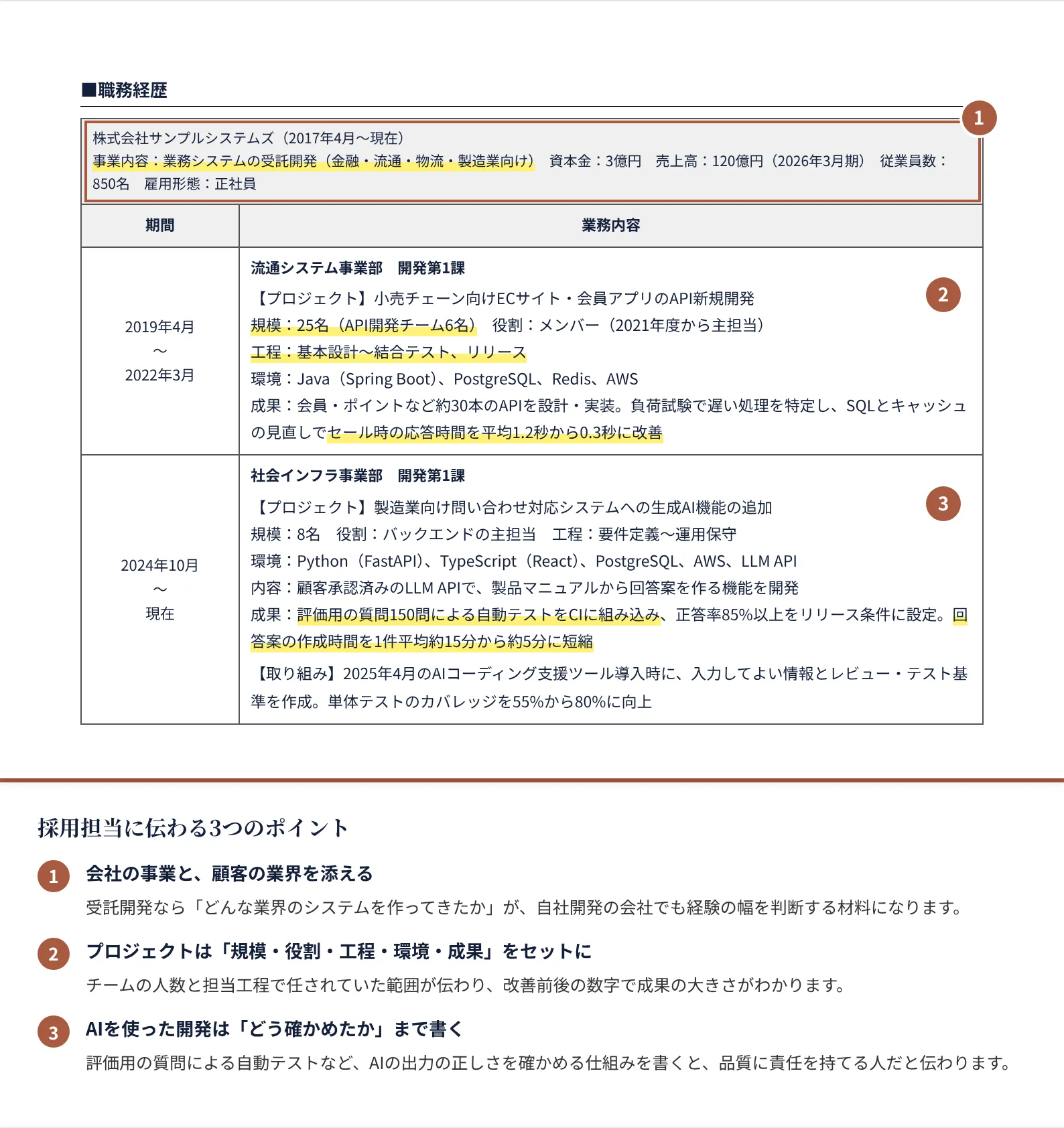 SE・開発の職務経歴書の書き方のポイント（注釈付きの記入見本）