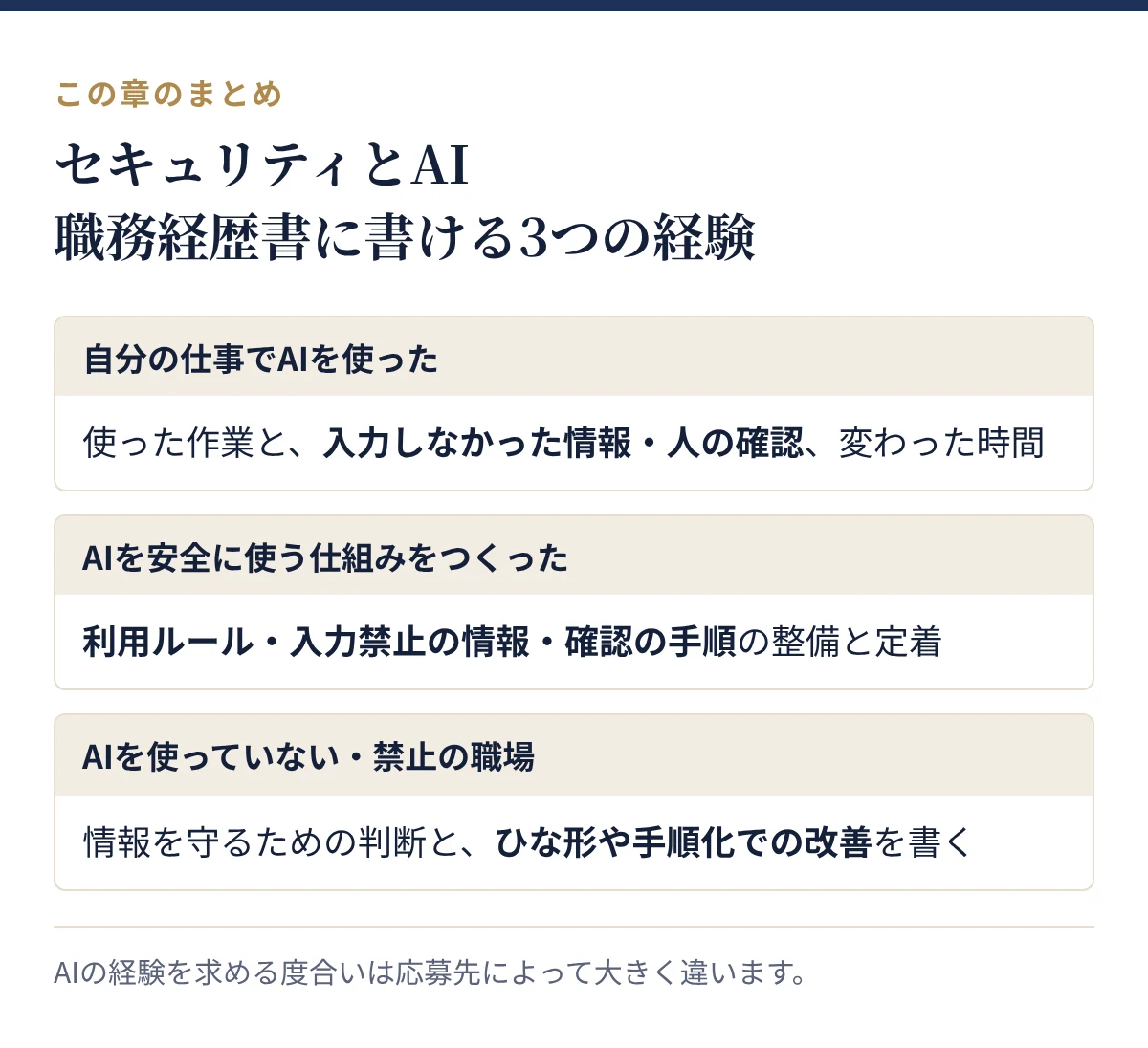 セキュリティとAI、職務経歴書に書ける3つの経験:自分の仕事でAIを使った、AIを安全に使う仕組みをつくった、AIを使っていない・禁止の職場
