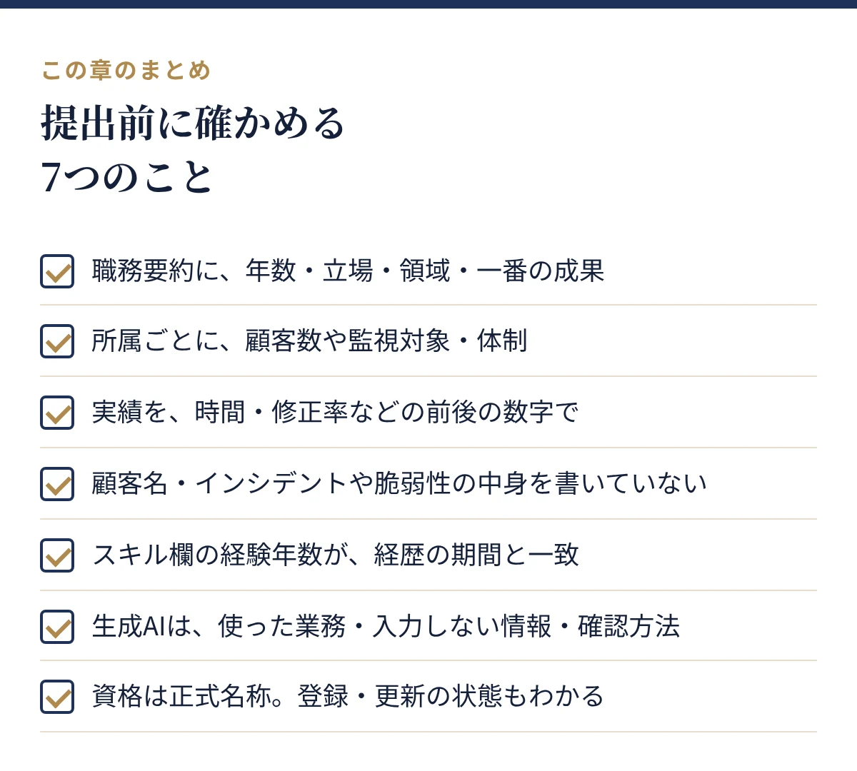 提出前に確かめる7つのこと