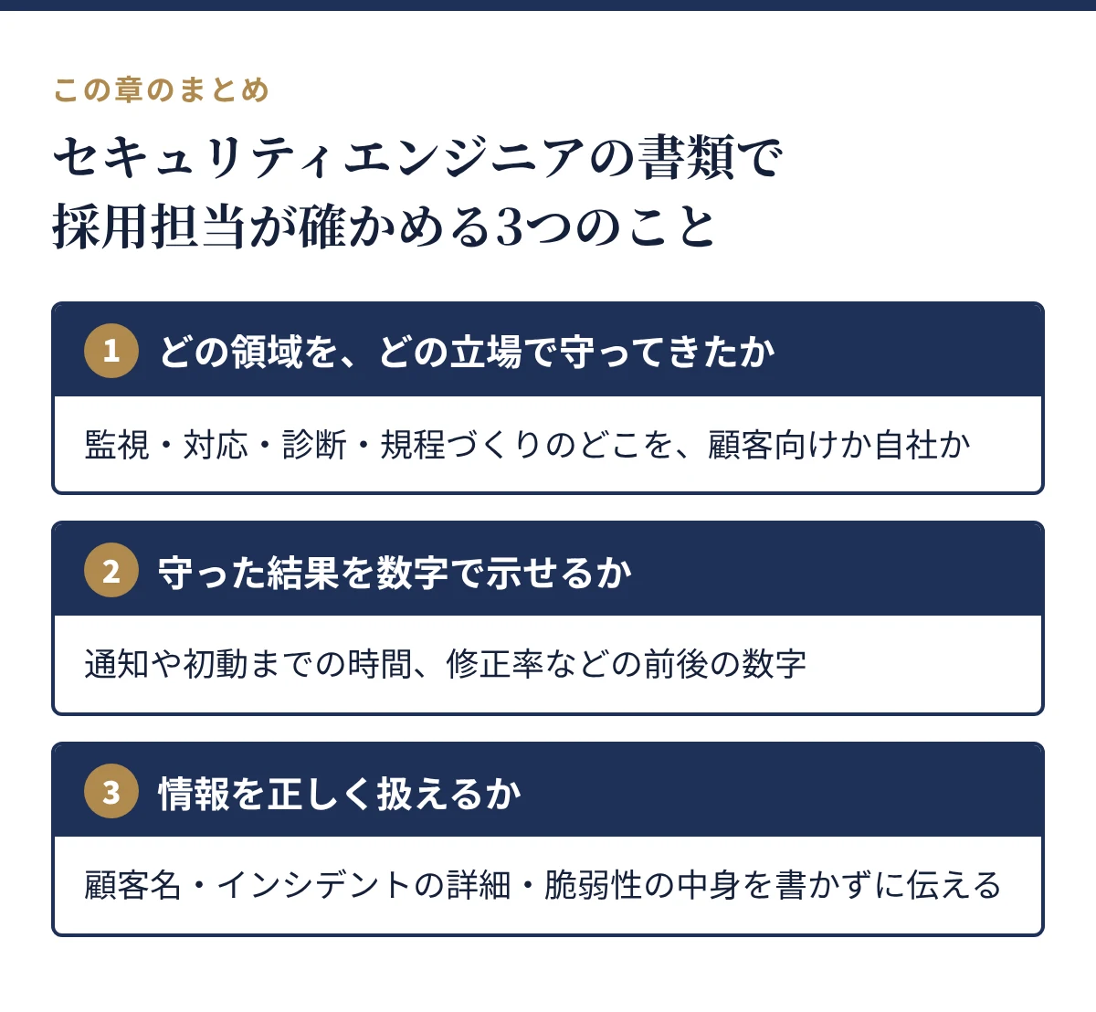 採用担当が確かめる3つのこと:どの領域をどの立場で守ってきたか、守った結果を数字で示せるか、情報を正しく扱えるか
