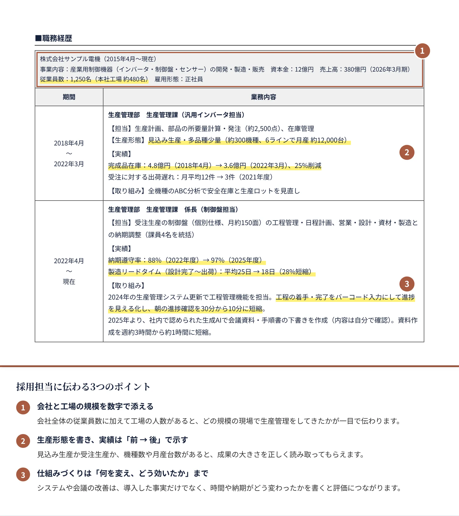 生産管理の職務経歴書の書き方のポイント（注釈付きの記入見本）