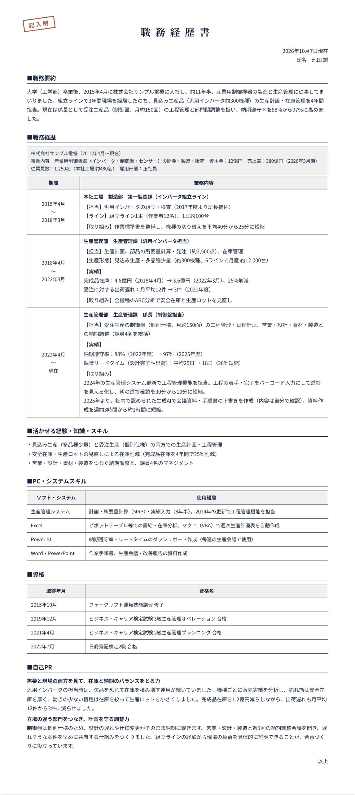 生産管理の職務経歴書の記入例(電機メーカー・12年目)
