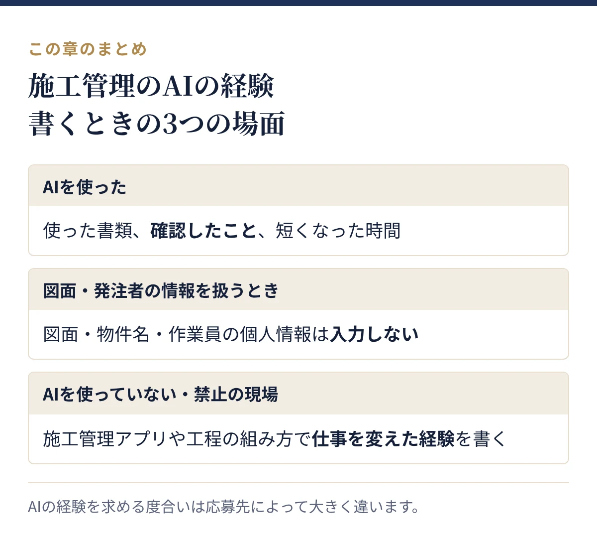 施工管理がAIの経験を職務経歴書に書くとき:AIを使った、図面・発注者の情報を扱うとき、AIを使っていない・禁止の現場