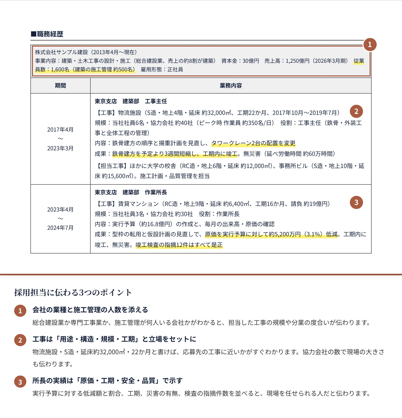 施工管理の職務経歴書の書き方のポイント（注釈付きの記入見本）