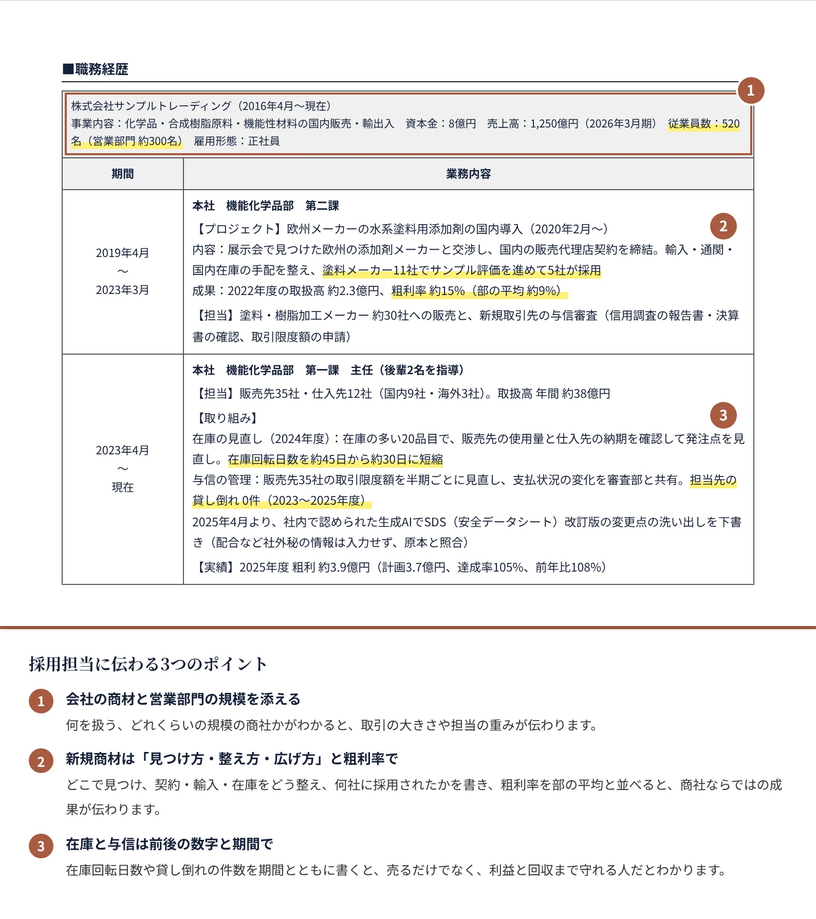 商社営業の職務経歴書の書き方のポイント（注釈付きの記入見本）