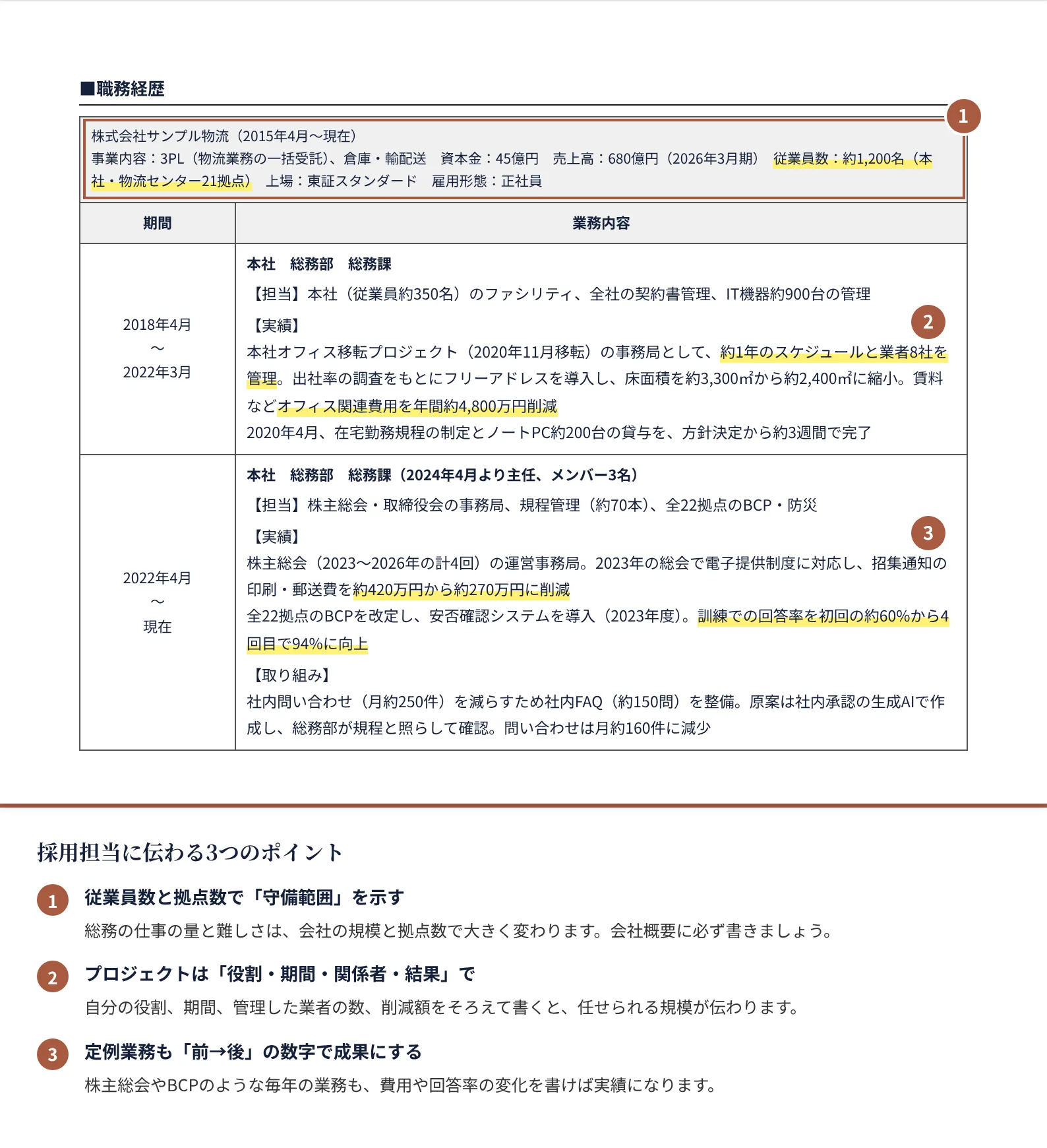 総務の職務経歴書の書き方のポイント（注釈付きの記入見本）