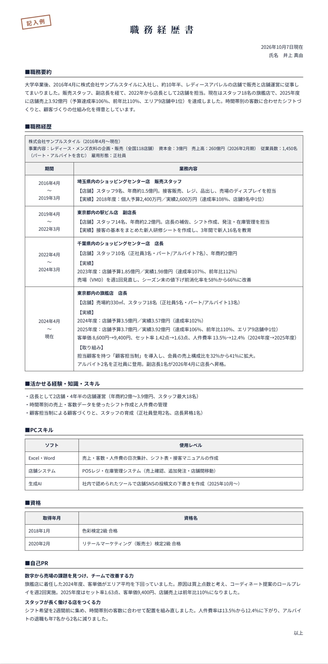 店長・販売職の職務経歴書の記入例(アパレル店長・スタッフ18名)