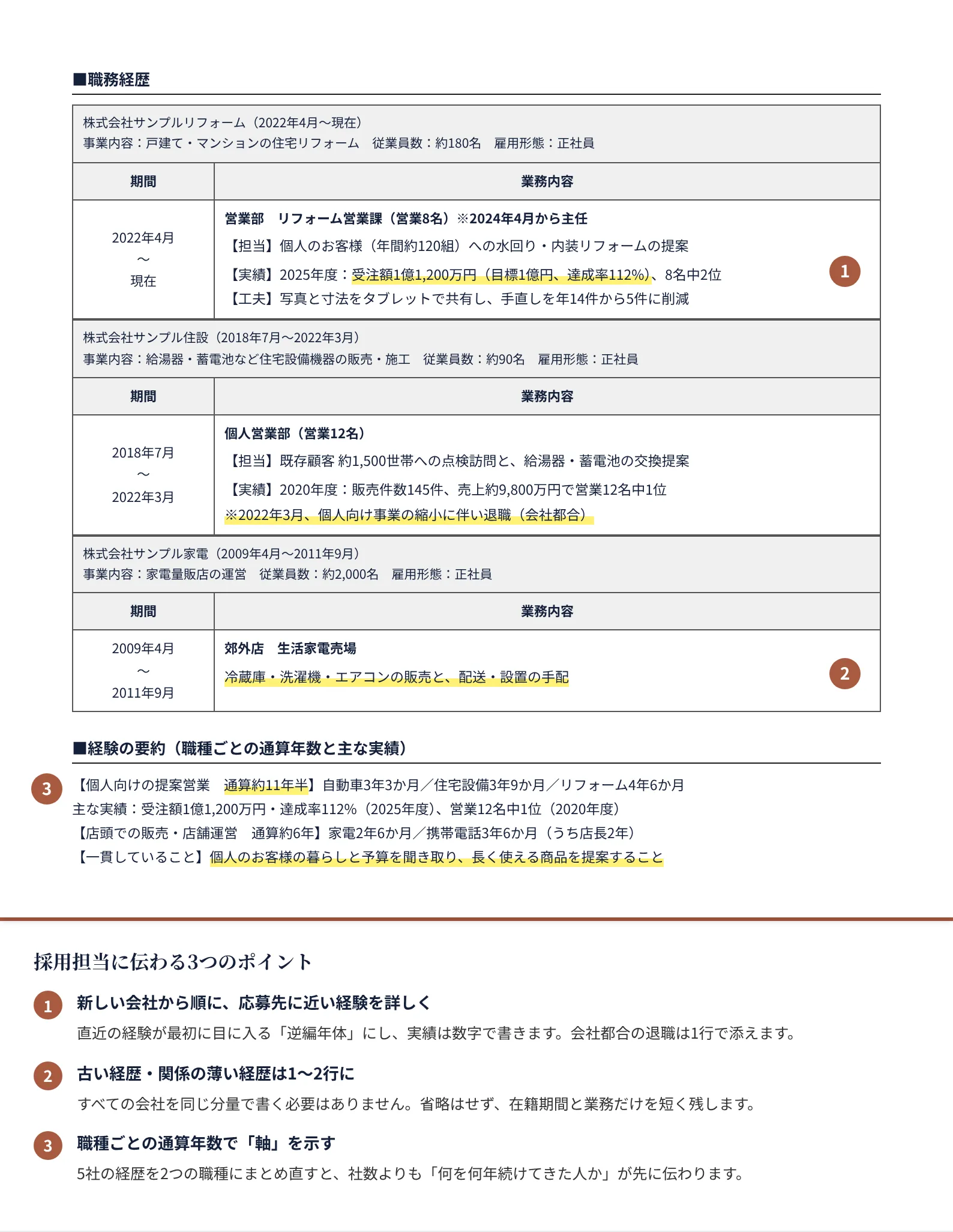 転職回数が多い人の職務経歴書の書き方のポイント（注釈付きの記入見本）