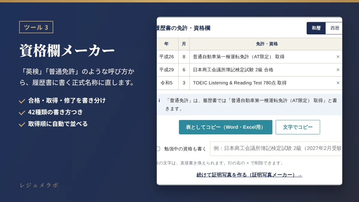 資格欄メーカーの画面。略称から正式名称に直した免許・資格欄