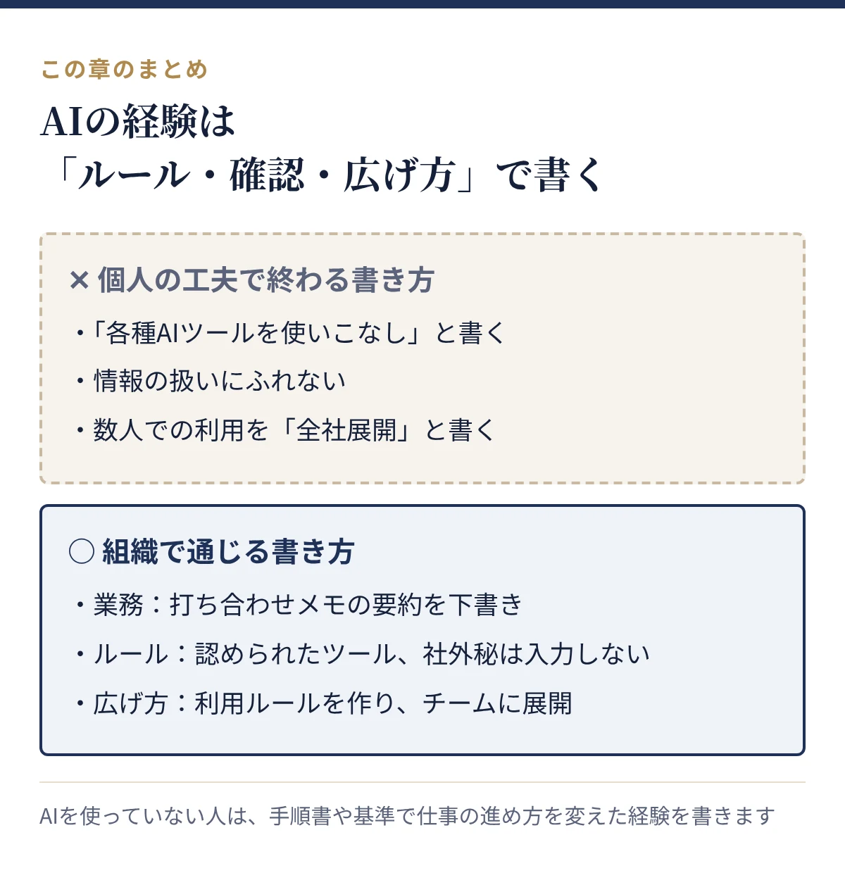ベンチャーで使ってきたAIの経験の書き方:個人の工夫で終わる書き方と、組織で通じる書き方