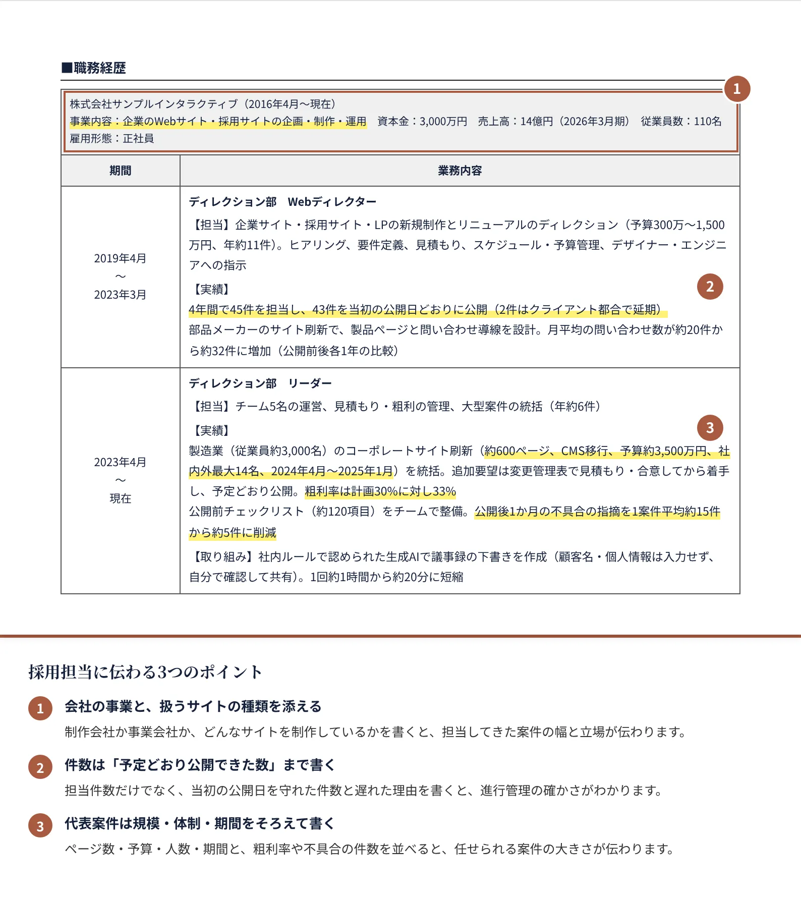 Webディレクターの職務経歴書の書き方のポイント（注釈付きの記入見本）