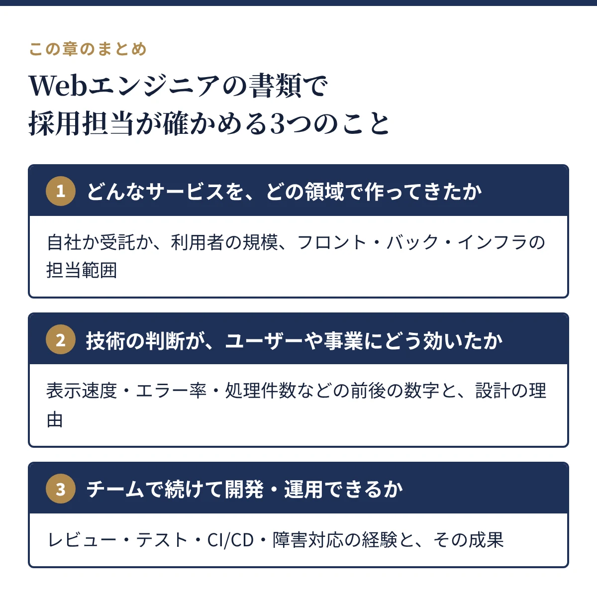 採用担当が確かめる3つのこと:どんなサービスをどの領域で作ってきたか、技術の判断がユーザーや事業にどう効いたか、チームで続けて開発・運用できるか