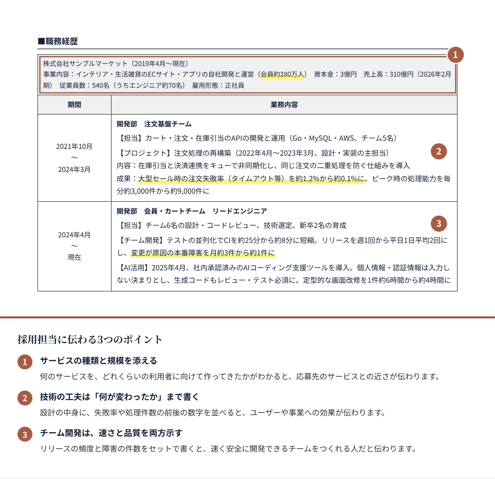 Webエンジニアの職務経歴の書き方のポイント