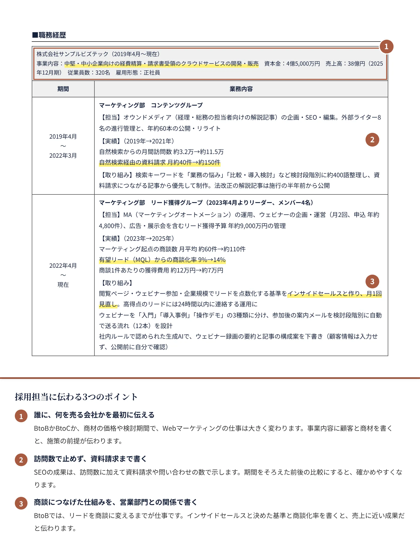 Webマーケティングの職務経歴書の書き方のポイント（注釈付きの記入見本）