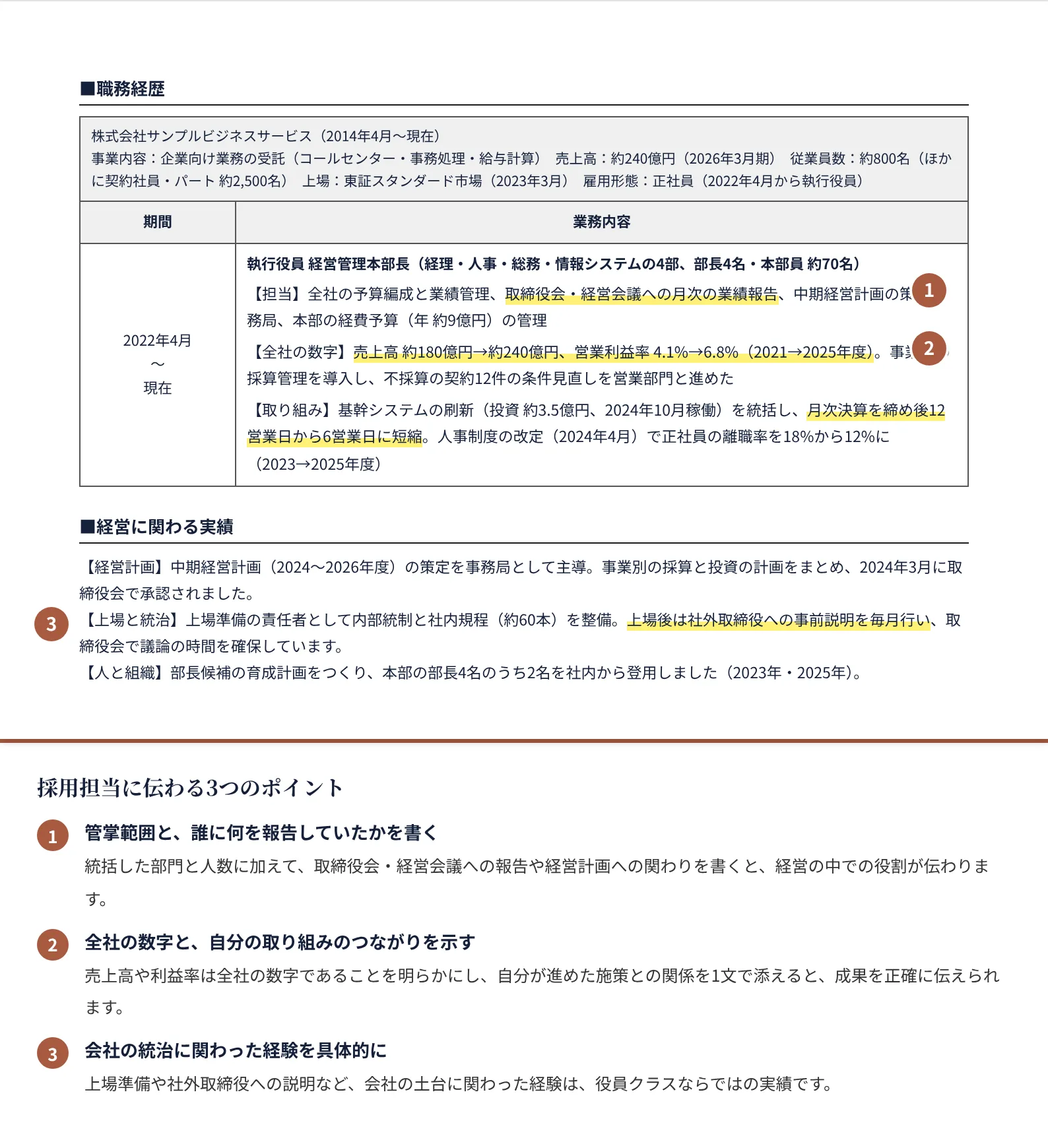 役員・執行役員クラスの職務経歴書の書き方のポイント（注釈付きの記入見本）